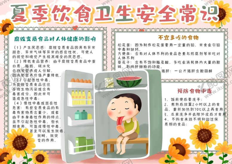 编号：65112807050819534401【酷图网】源文件下载-安全小报
