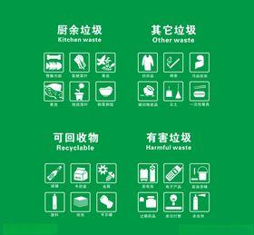 垃圾分类图标