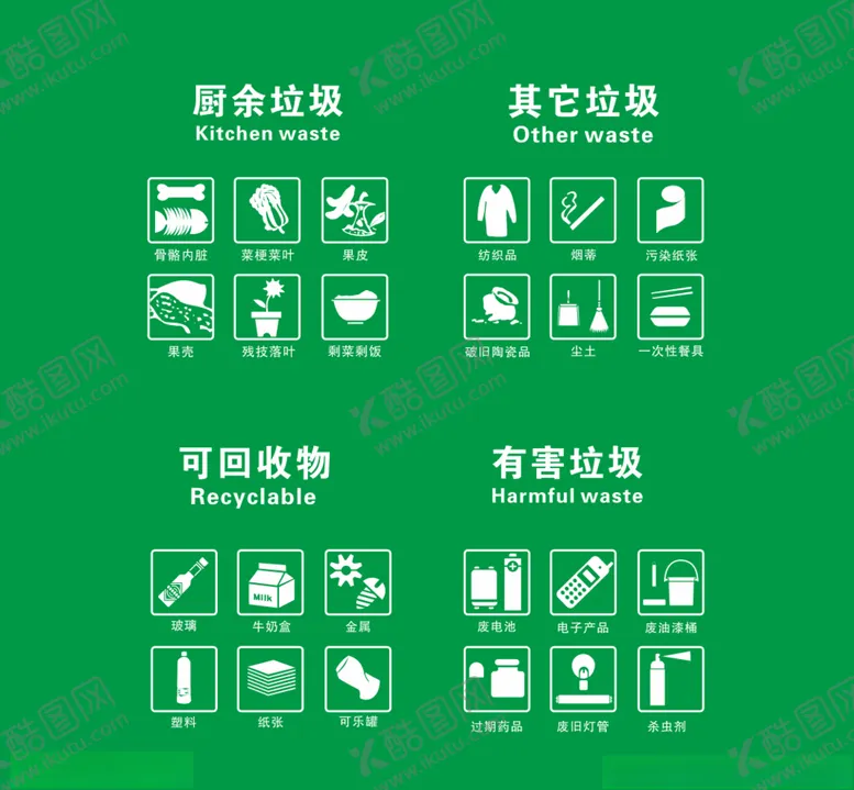 编号：83469505031531379898【酷图网】源文件下载-垃圾分类图标