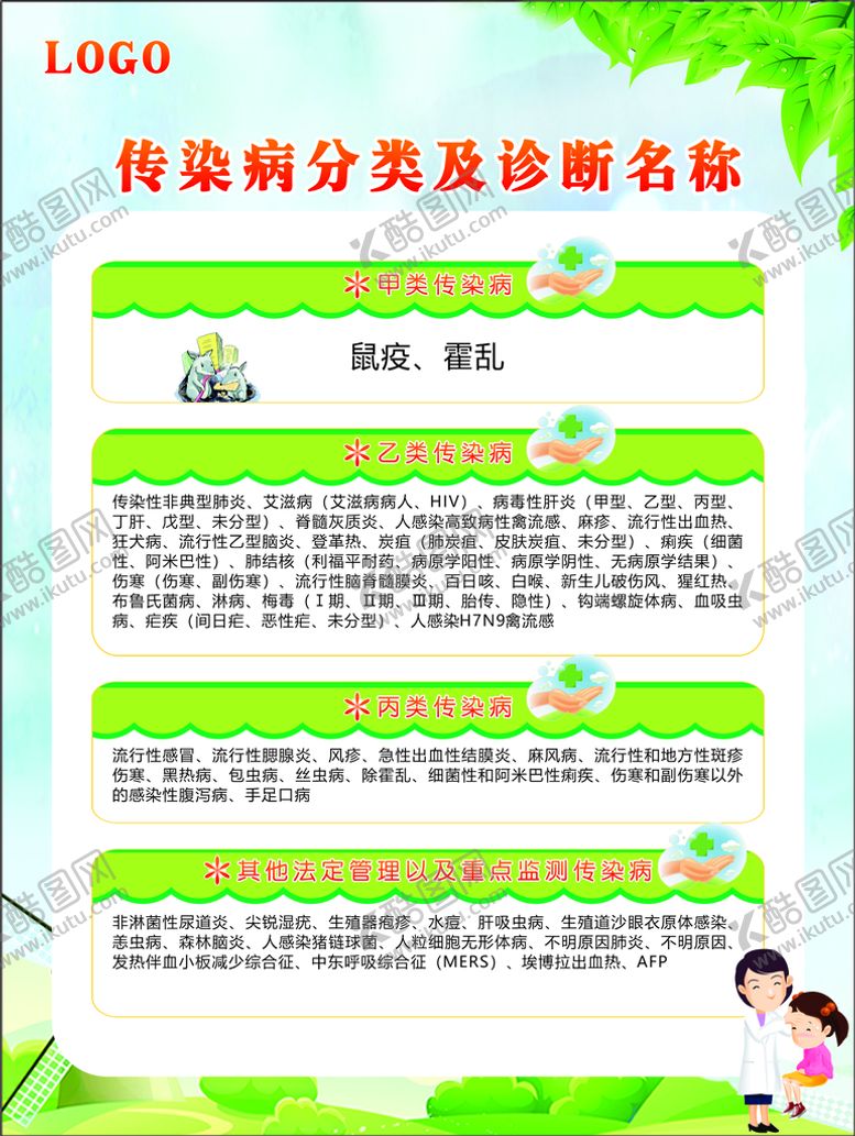 编号：23527601140804107059【酷图网】源文件下载-传染病