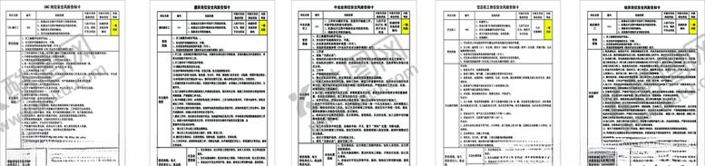 编号：26715903241436358453【酷图网】源文件下载-cnc磨床中走丝空压风险告知卡