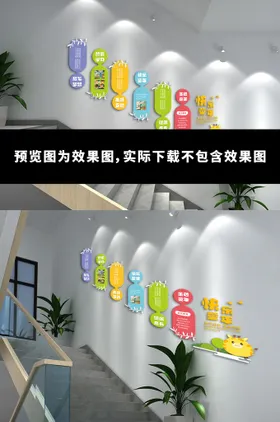 幼儿园文化墙童早教宣传栏