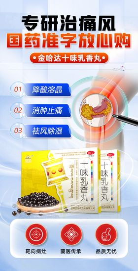 痛风海报