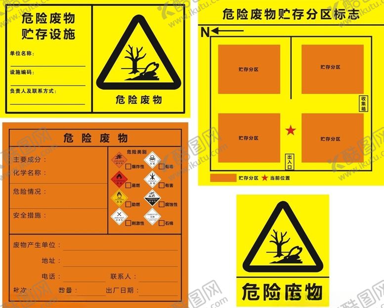 编号：49775101261742563106【酷图网】源文件下载-危险废物