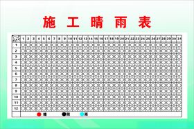 施工晴雨表