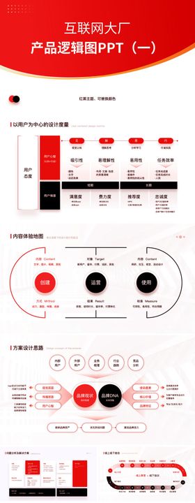 科技公司高端逻辑图PPT