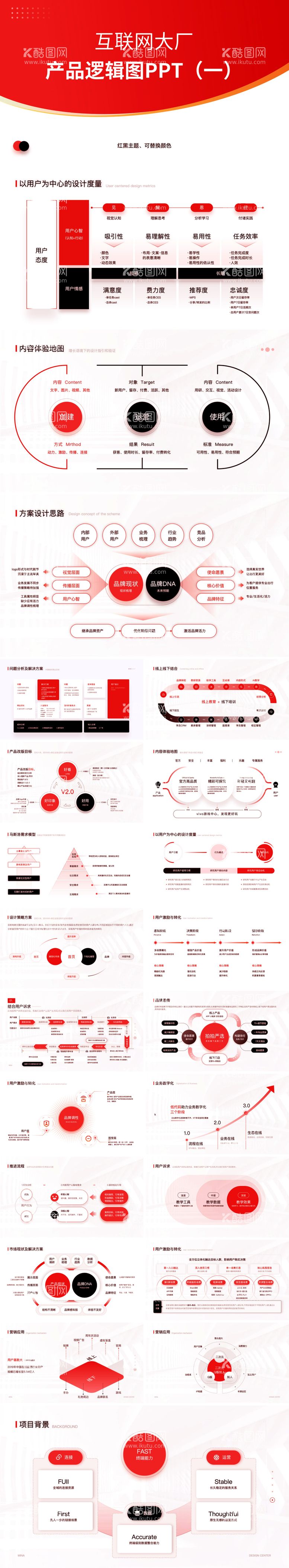 编号：82982312022108439274【酷图网】源文件下载-互联网大厂产品逻辑图流程图ppt