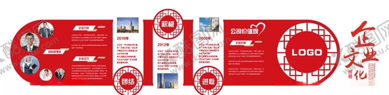 编号：53025106301140032700【酷图网】源文件下载-企业文化墙