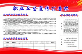 职业卫生宣传公告栏
