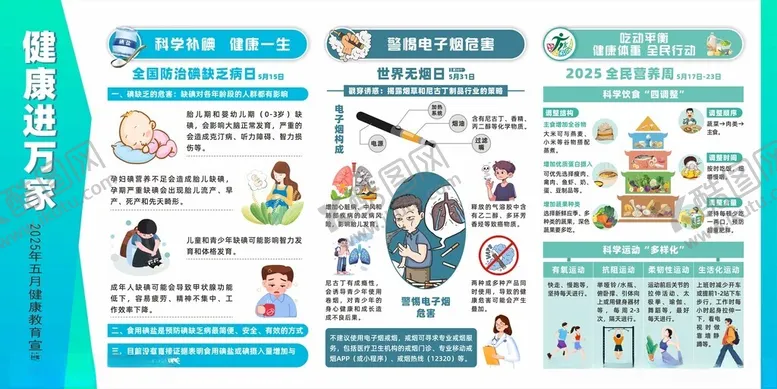 编号：85412106292155543113【酷图网】源文件下载-5月健康教育宣传栏