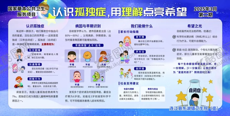 编号：86350806161725156215【酷图网】源文件下载-孤独症宣传栏