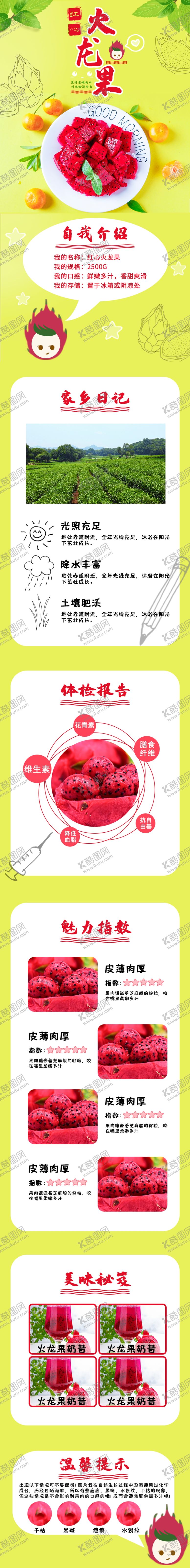 编号：45020006171143153606【酷图网】源文件下载-水果详情页水果海报素材水果