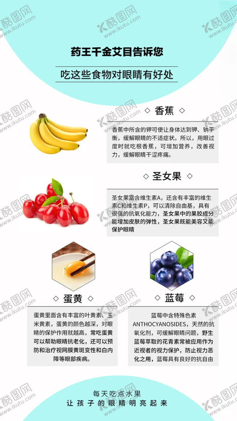 编号：84015803010934157723【酷图网】源文件下载-简约产品成分海报