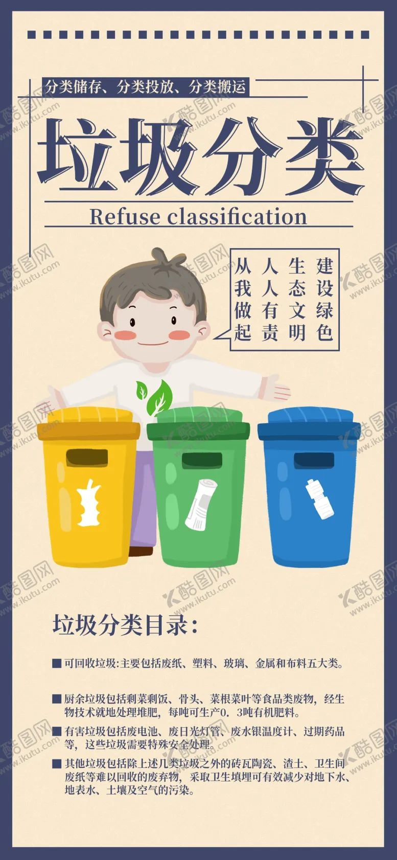 编号：38445204290201078433【酷图网】源文件下载-垃圾分类