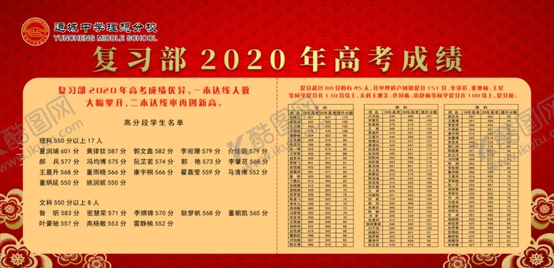 编号：36138204231639581345【酷图网】源文件下载-喜报
