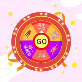 抽奖转盘