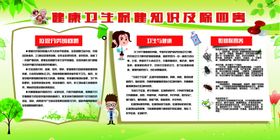 全安卫生健康宣传栏展示