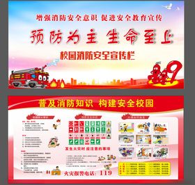 校园消防安全宣传展板