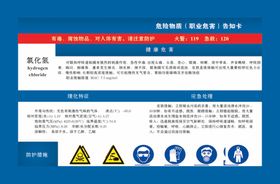 氯化氢危害告知卡