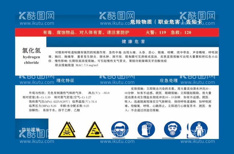 编号：54752612021243513029【酷图网】源文件下载-氯化氢危害告知卡