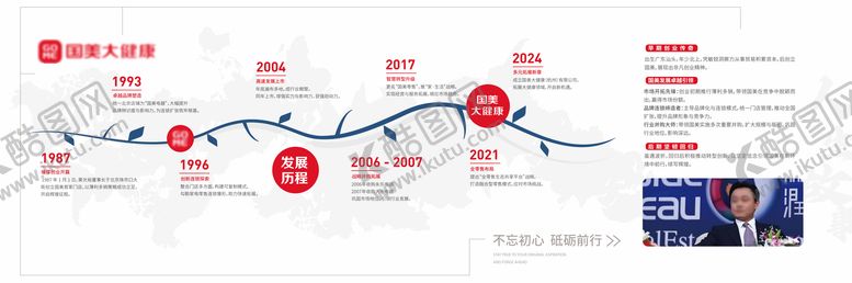 编号：49856402201615032649【酷图网】源文件下载-国美大健康展厅文化墙