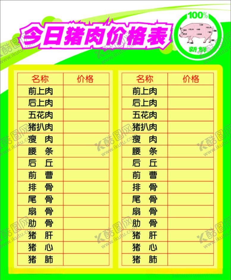 编号：96004506260705197386【酷图网】源文件下载-猪肉价格表