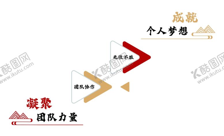 编号：53627104142325245810【酷图网】源文件下载-资源分配流程示意