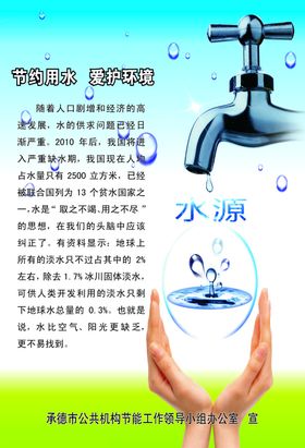 节约用水环境海报环保垃圾