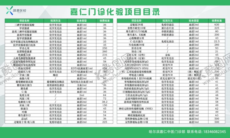 编号：22069001262339079121【酷图网】源文件下载-医院展板