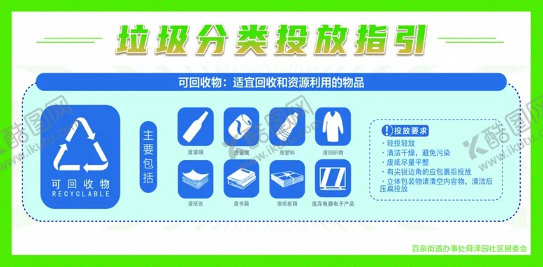 编号：46777101281501178132【酷图网】源文件下载-垃圾处理