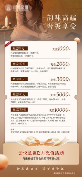 足浴刷屏稿展架海报