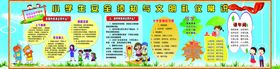小学生安全须知