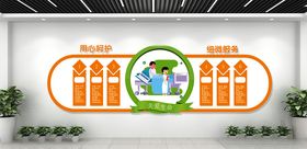医院科室楼层介绍文化墙