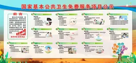 国家基本公共卫生服务12项展板