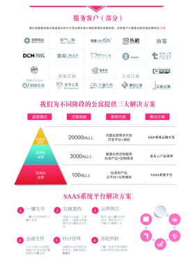 企业宣传单