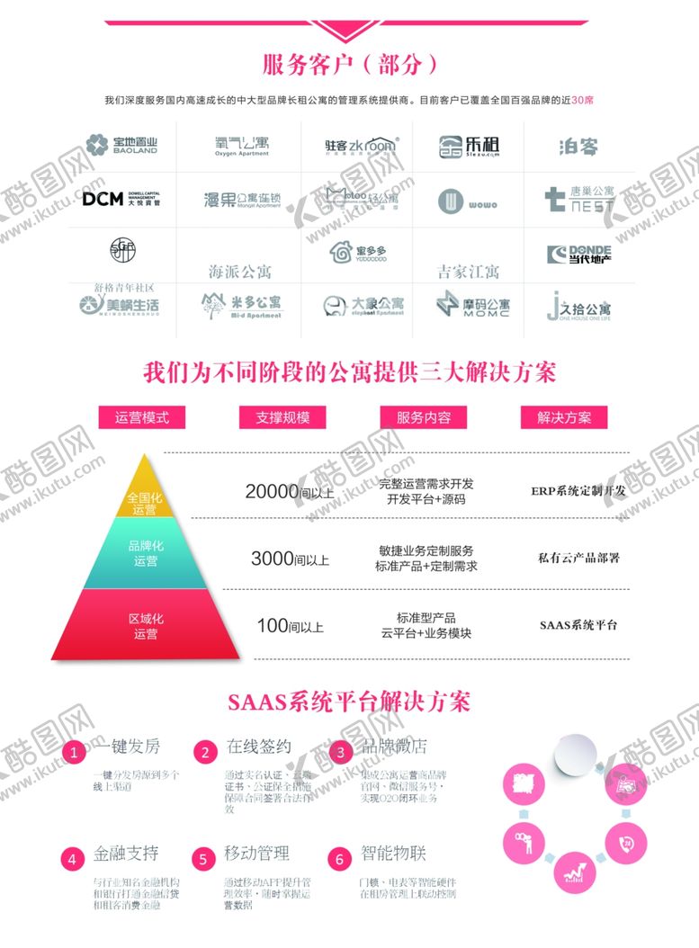 编号：36843107041446165898【酷图网】源文件下载-企业宣传单