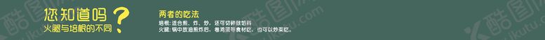 编号：67845309220849371932【酷图网】源文件下载-火腿培根区别不干胶