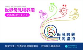世界母乳喂养周