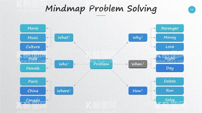 编号：56024212021536014424【酷图网】源文件下载-商务图表 