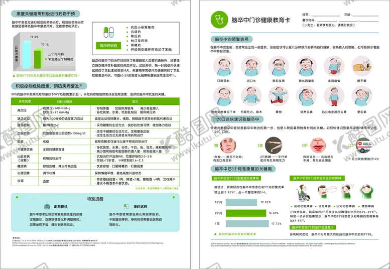 编号：53916101270847085001【酷图网】源文件下载-脑卒中门诊健康教育卡