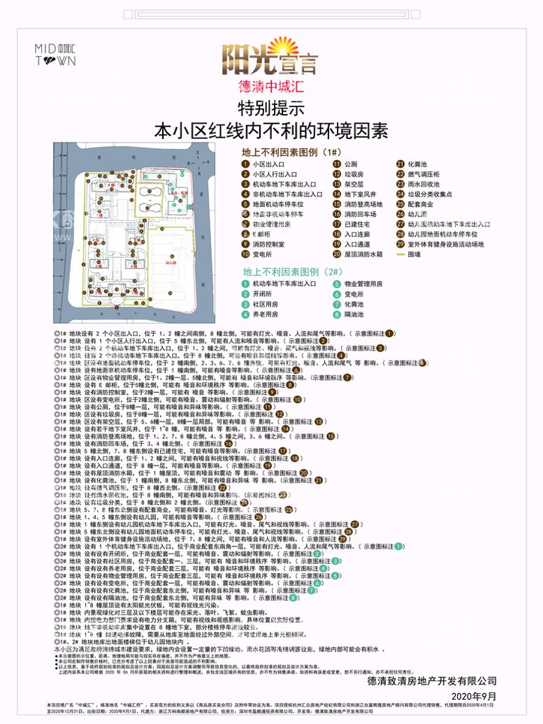 编号：87825211071010027528【酷图网】源文件下载-红线内不利因素地上篇