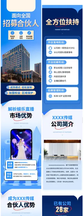 招商长图招募合伙