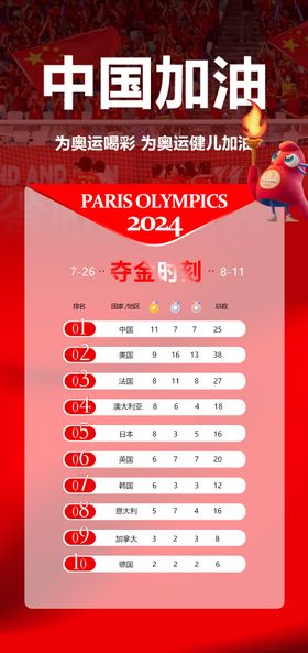 2024巴黎奥运会金牌海报奖牌法国