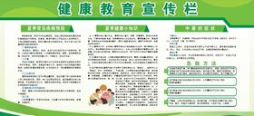 健康教育宣传栏