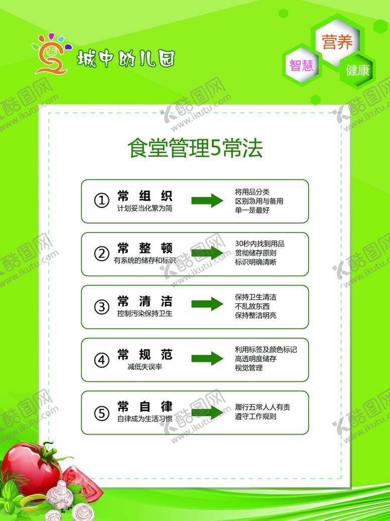 编号：30513307010133447564【酷图网】源文件下载-食堂管理5常法