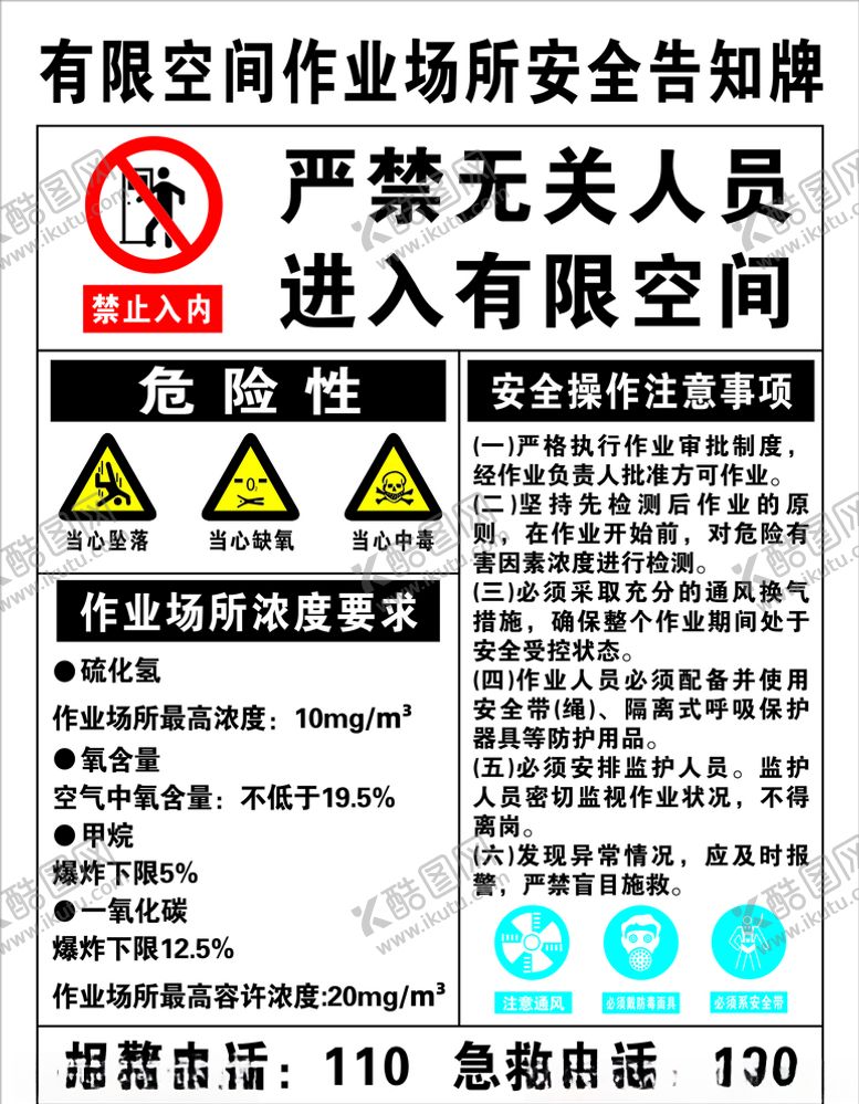 编号：45965906272050249553【酷图网】源文件下载-有限空间作业场所安全告知牌