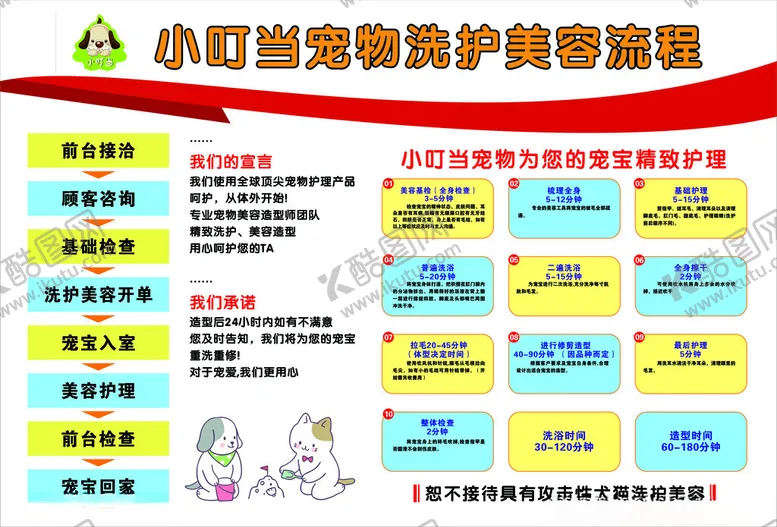 编号：55411702051409565581【酷图网】源文件下载-宠物养护价格表
