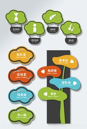 刺猬幼儿园门牌vi导视图