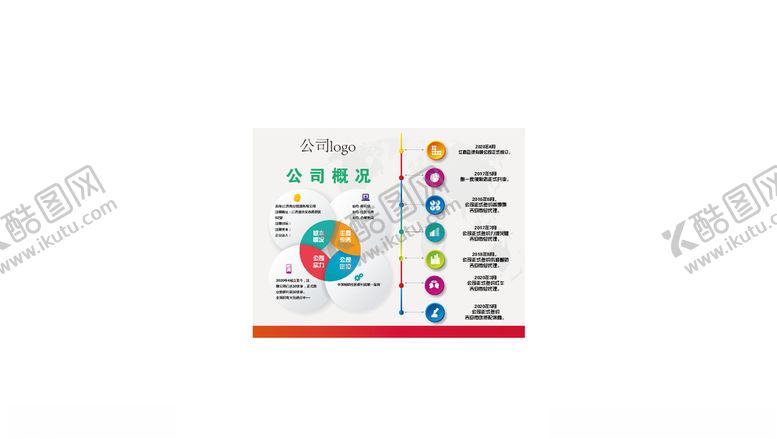 编号：29484505030540479361【酷图网】源文件下载-发展历程