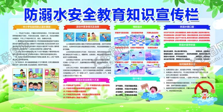 编号：54367209260302191741【酷图网】源文件下载-防溺水展板